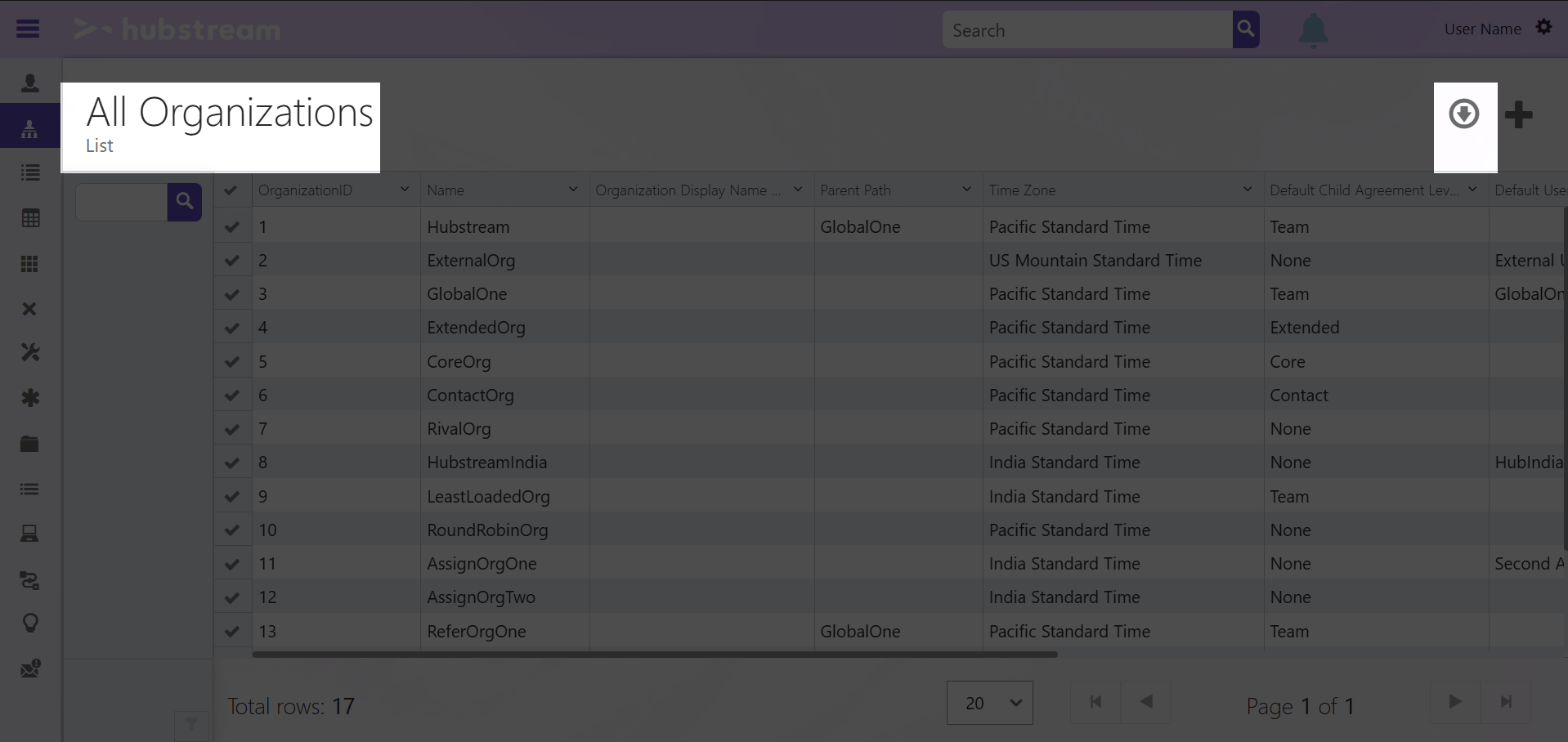 Export organization as CSV
