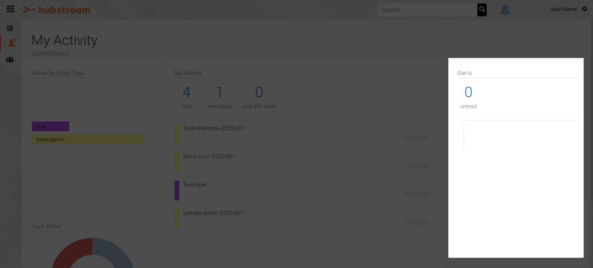 my-activity-dashboard-right pane